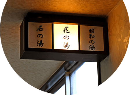 利用状況ランプ